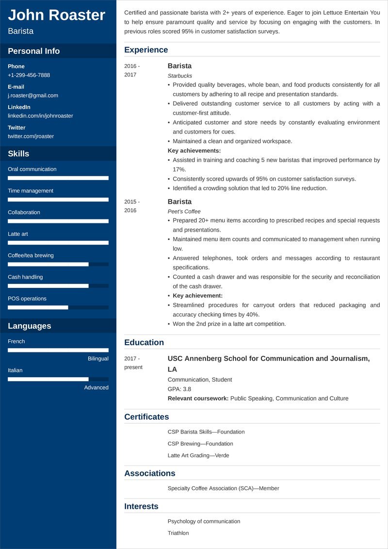 Een onverwacht budgetwinst voor Lisa - overview Een onverwacht budgetwinst voor Lisa - overview